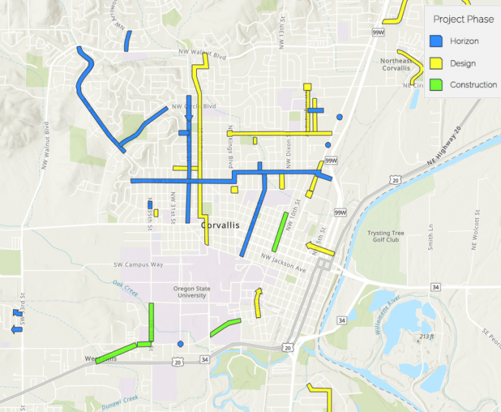Map of Corvallis with transportation projects identified using blue and yellow lines. 