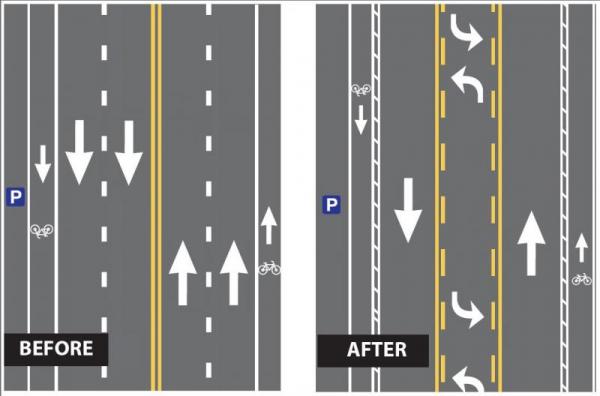 Before &amp; after photo of proposed Circle Boulevard striping