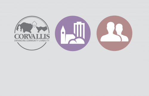 Corvallis Community Conversations StoryMap