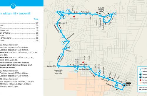 Directions To Corvallis Oregon