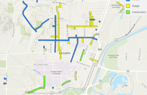 major transportation projects cover image