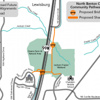 Map showing proposed route and alignment of a shared use path in north Corvallis.