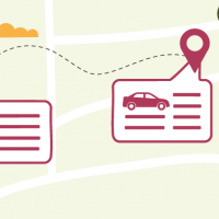 Pink and yellow map showing pinpoints and icons of pedestrians and trees