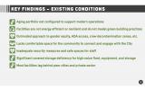 Substantial shortcomings in the facilities create barriers to efficient operations for delivering services to the community.