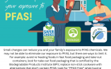 Usted puede reducir su exposición a las PFAS!