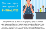 phthalates