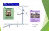 Slide 5 – Pedestrian Improvements – 35th St., Western Blvd.