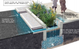 Planter design image showing filtering of stormwater runoff 3D image example of plant and soil facilities that filter stormwater runoff