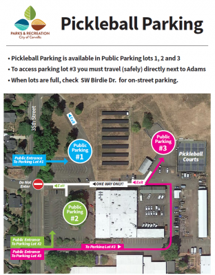 parking