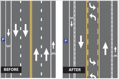 Before and after image showing the lane configurations on Circle Boulevard