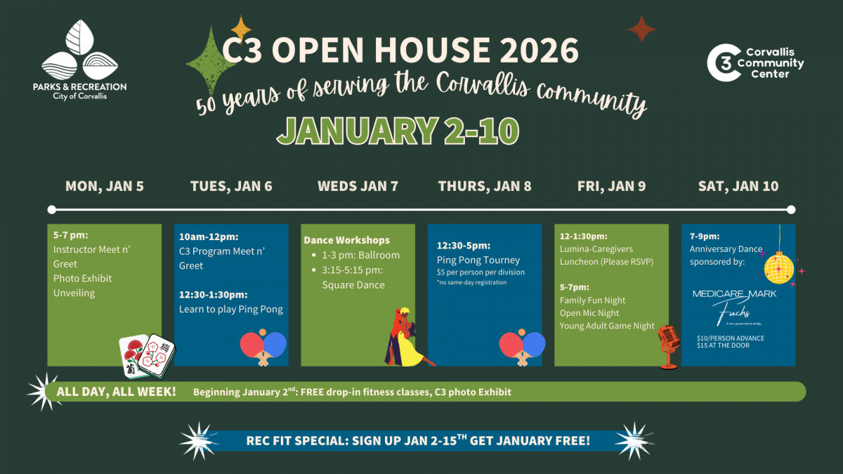 Graphic with the schedule of events for C3 Open House