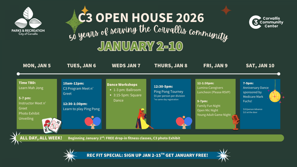Open House schedlue