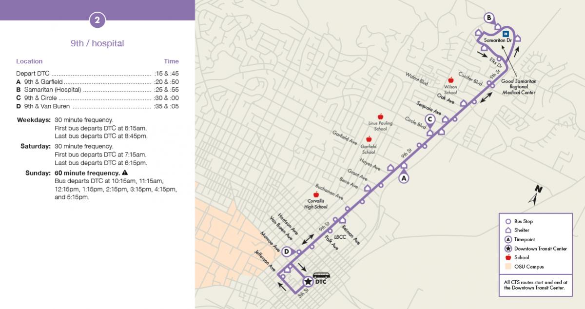 Directions To Corvallis Oregon